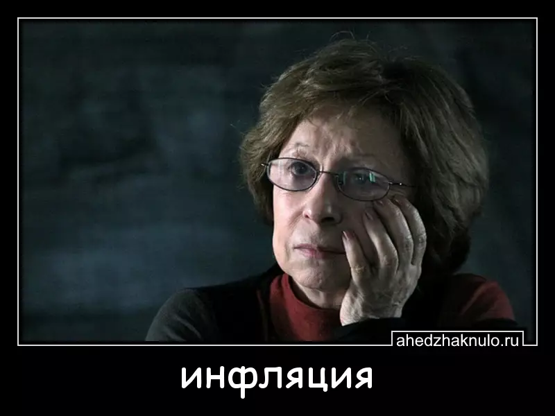 инфляция