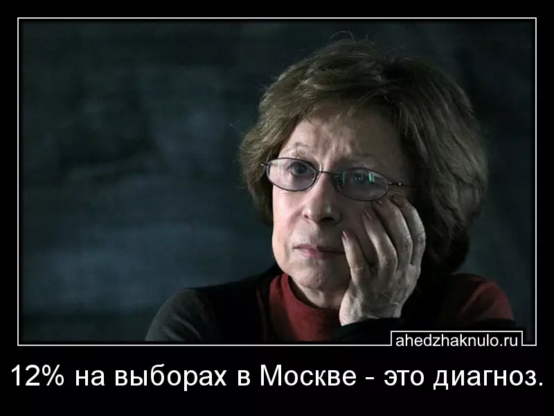 12% на выборах в Москве - это диагноз.