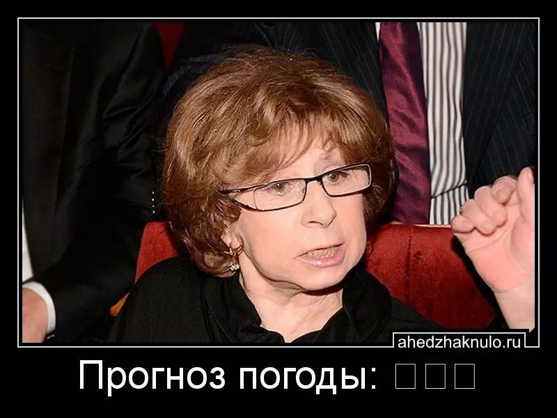 Прогноз погоды: ☁☀☁