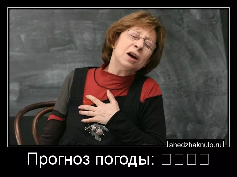Прогноз погоды: ⚡☁☂️