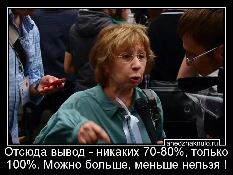 Отсюда вывод - никаких 70-80%, только 100%. Можно больше, меньше нельзя !