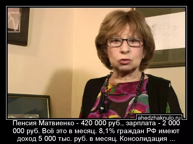Пенсия Матвиенко - 420 000 руб., зарплата - 2 000 000 руб. Всё это в месяц. 8,1% граждан РФ имеют доход 5 000 тыс. руб. в месяц. Консолидация ...